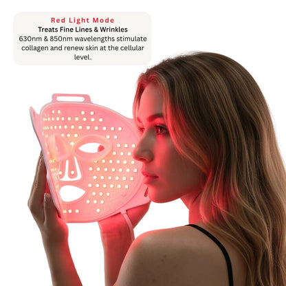 Alevra Red Light Face and Neck Mask